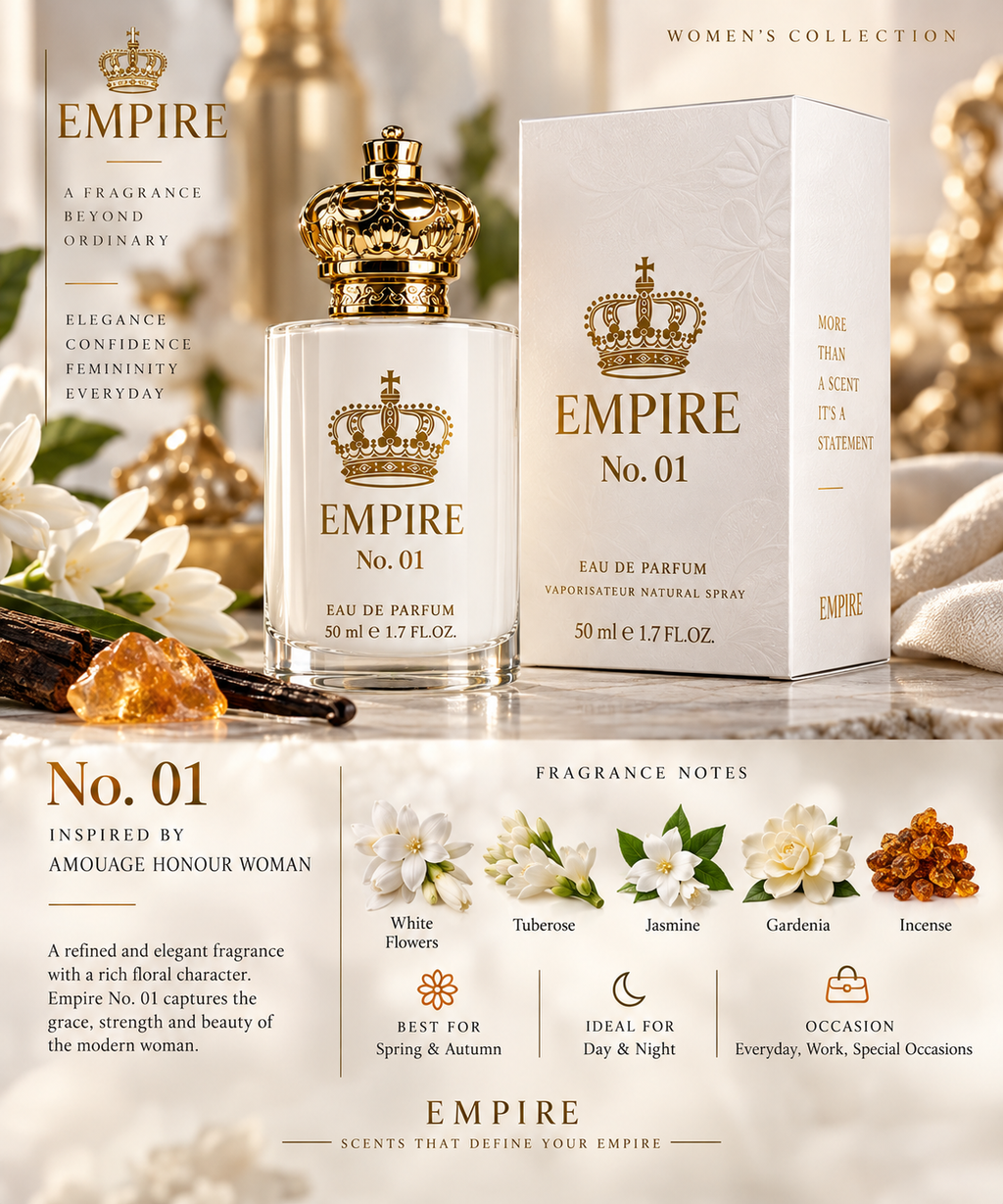 Empire No. 01 Honour Woman inspired fragrance notes