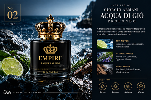 Empire Perfume No. 02 inspired by Giorgio Armani Acqua di Gio Profondo