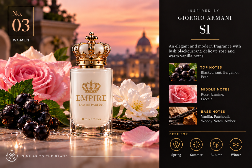 Empire Perfume No. 03 inspired by Giorgio Armani Si