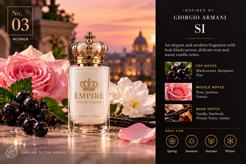 Empire Perfume No. 03 inspired by Giorgio Armani Si