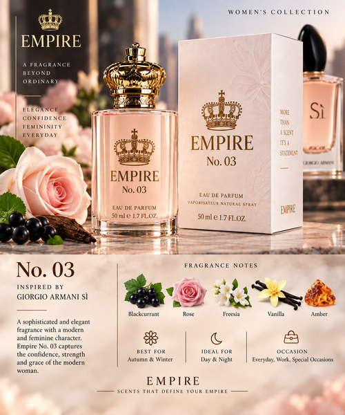 Empire No. 03 Si inspired fragrance with blackcurrant rose freesia vanilla and amber notes