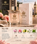 Empire No. 04 My Burberry inspired fragrance notes