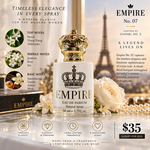 Empire No. 07 inspired fragrance