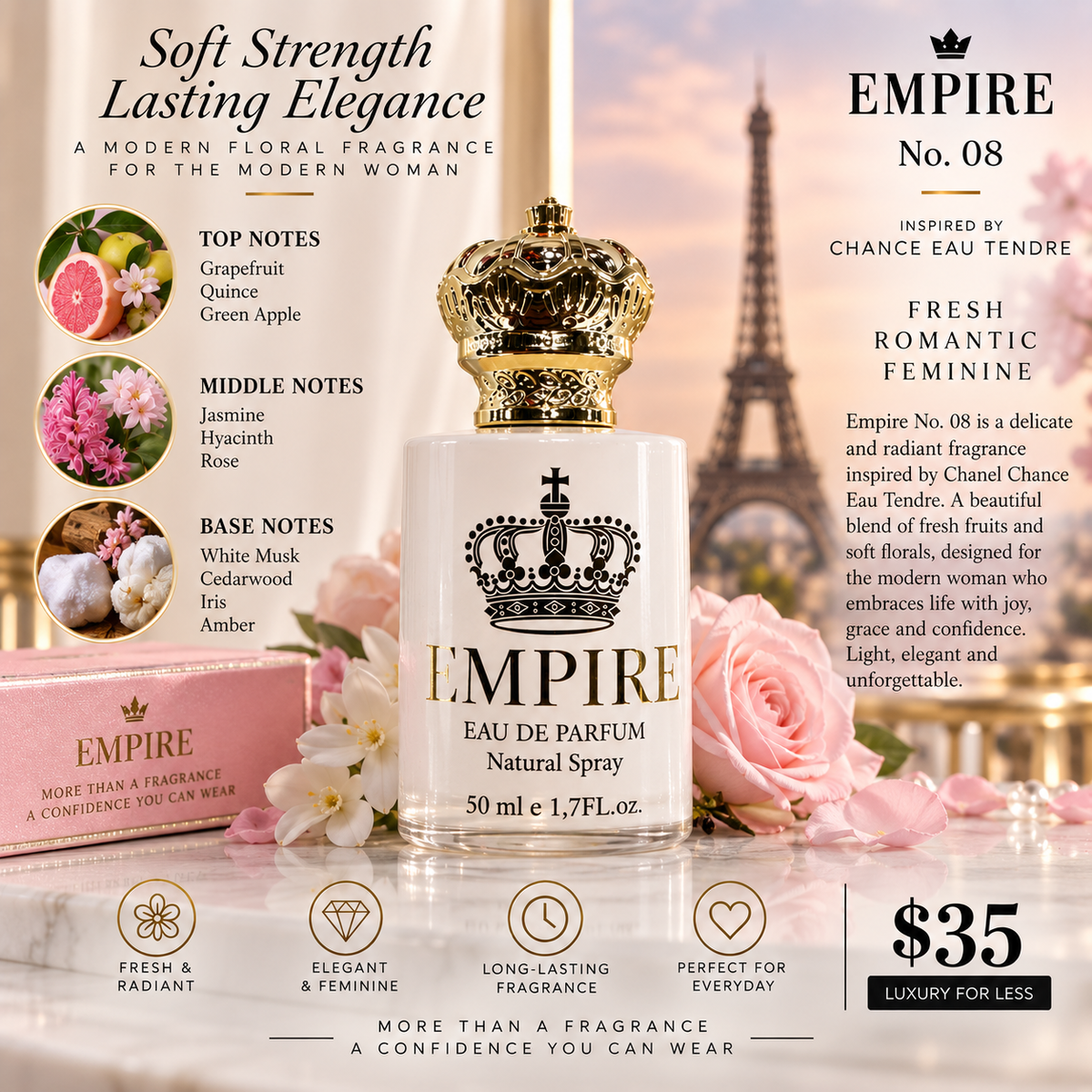 Empire No. 08 Chance Eau Tendre inspired fragrance