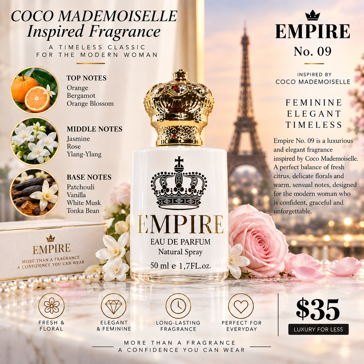 Empire No. 09 Coco Mademoiselle inspired fragrance