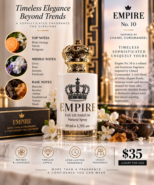 Empire No. 10 Coromandel inspired unisex fragrance