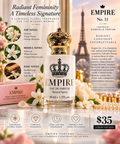 Empire No. 11 Gabrielle Parfum inspired fragrance