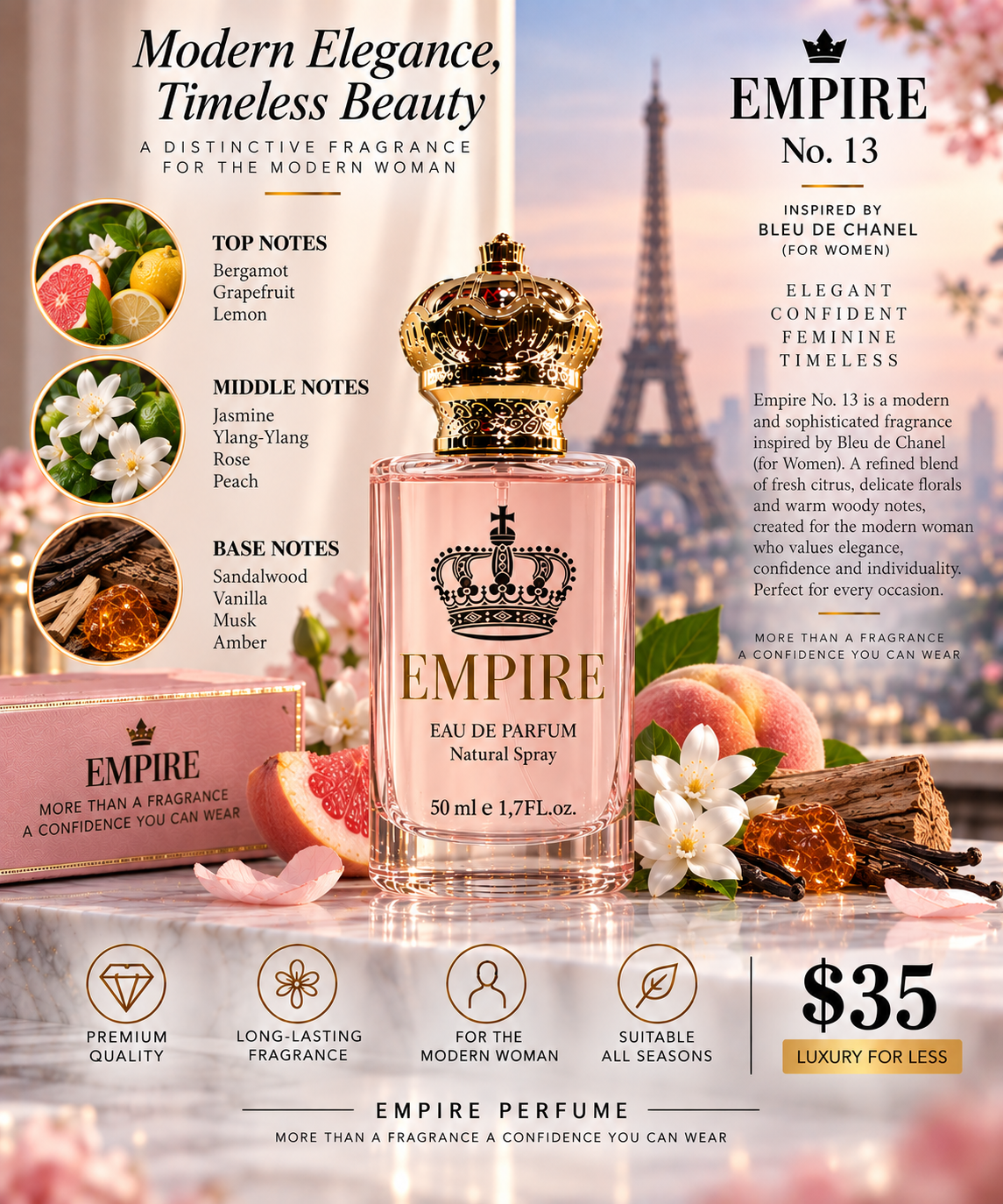 Empire No. 13 women's inspired fragrance