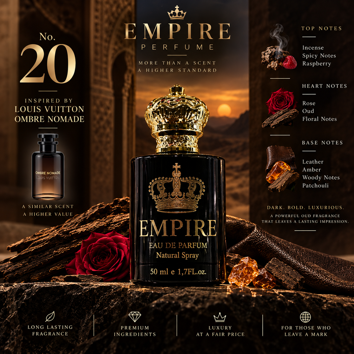Empire No. 20 Ombre Nomade inspired fragrance