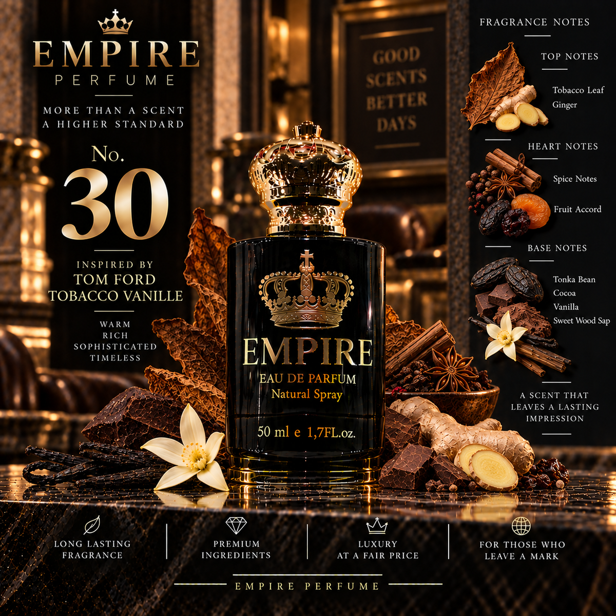 Empire No. 30 Tobacco Vanille inspired fragrance