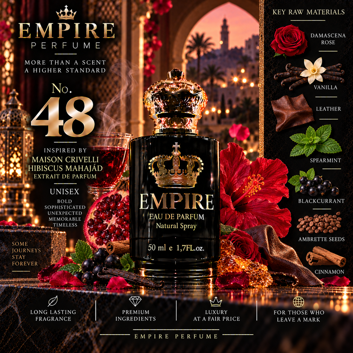 Empire No. 48 Maison Crivelli Hibiscus Mahajad inspired fragrance